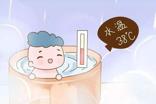 新生儿沐浴室温及水温是多少