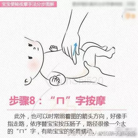 婴儿腹部按摩手法顺时针逆时针区别