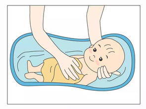 新生儿洗澡温度控制在多少度最好